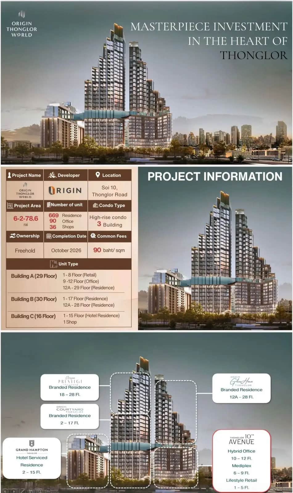 Origin Thonglor World Bangkok